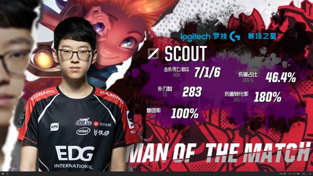 出色的反击 出色的反击