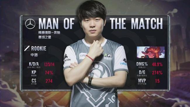 的表现堪称 的表现堪称