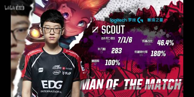 前的灵敏嗅 前的灵敏嗅