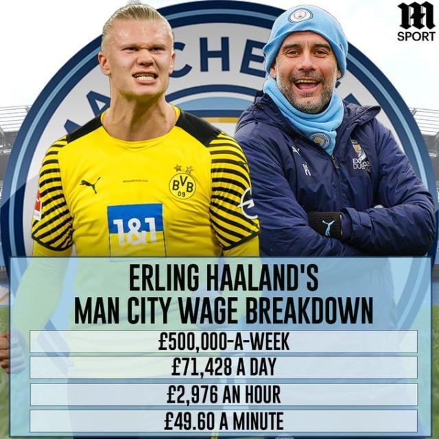 灵活奖金 灵活奖金