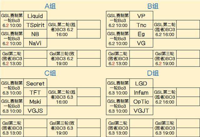 他贡献了